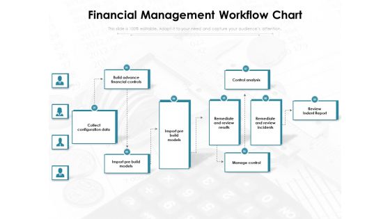 Financial Management Workflow Chart Ppt PowerPoint Presentation Infographics Mockup PDF