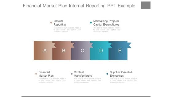 Financial Market Plan Internal Reporting Ppt Example