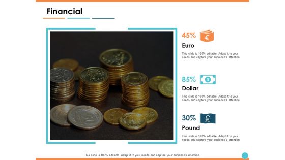 Financial Marketing Ppt PowerPoint Presentation Ideas Graphics Example