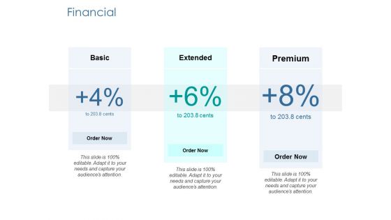 Financial Marketing Ppt PowerPoint Presentation Portfolio Deck