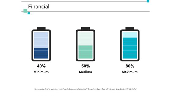 Financial Maximum Medium Ppt Powerpoint Presentation Model Templates