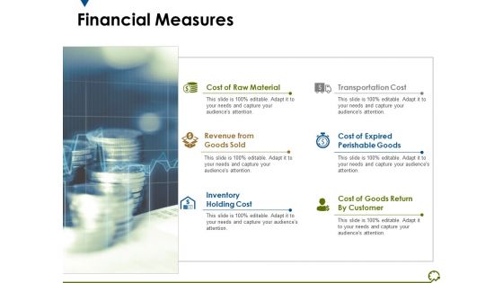 Financial Measures Ppt PowerPoint Presentation Show Visual Aids