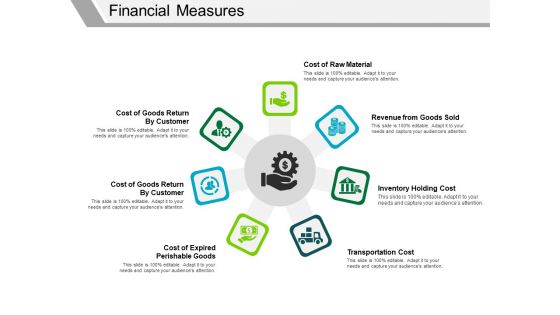 Financial Measures Ppt PowerPoint Presentation Styles Graphic Tips