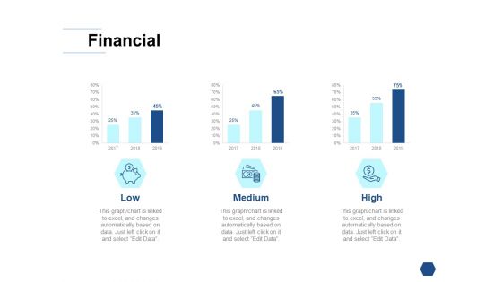 Financial Medium Dollar Ppt PowerPoint Presentation Outline Display