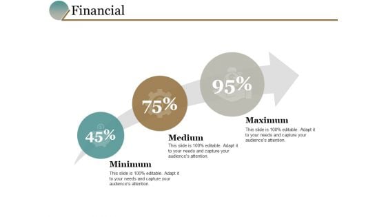 Financial Medium Maximum Minimum Ppt PowerPoint Presentation Show Layout