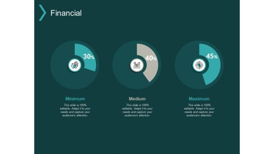 Financial Medium Maximum Ppt PowerPoint Presentation Show Slide