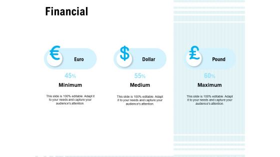 Financial Medium Ppt PowerPoint Presentation Ideas Portfolio