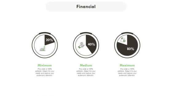 Financial Medium Ppt PowerPoint Presentation Pictures Slide