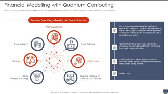 Financial Modelling With Quantum Computing Ppt Ideas Introduction PDF