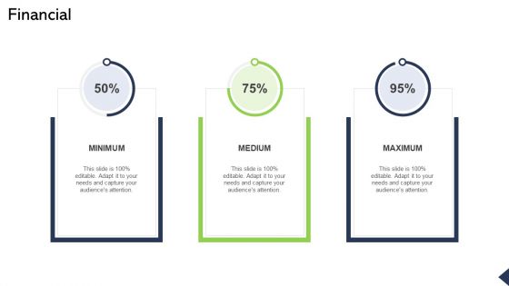 Financial Outlining Talent Management And Employee Experience In A Company Ppt Template PDF