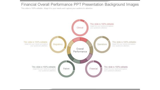 Financial Overall Performance Ppt Presentation Background Images