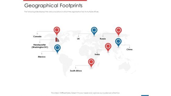 Financial PAR Geographical Footprints Ppt Outline Clipart PDF