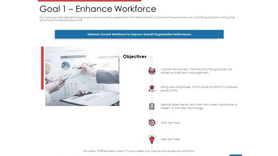 Financial PAR Goal 1 Enhance Workforce Ppt Summary Inspiration PDF