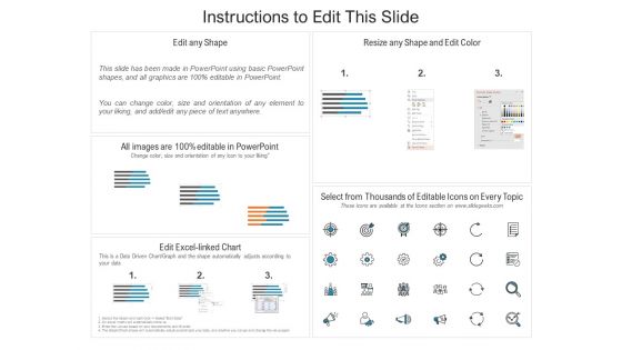 Financial PAR Goal 2 Performance Evaluation Ppt Icon Layouts PDF