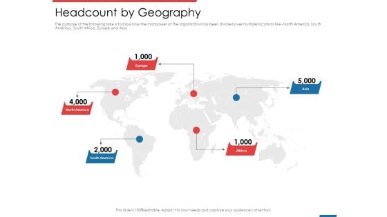 Financial PAR Headcount By Geography Ppt Summary Background Designs PDF