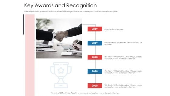Financial PAR Key Awards And Recognition Ppt Gallery Ideas PDF