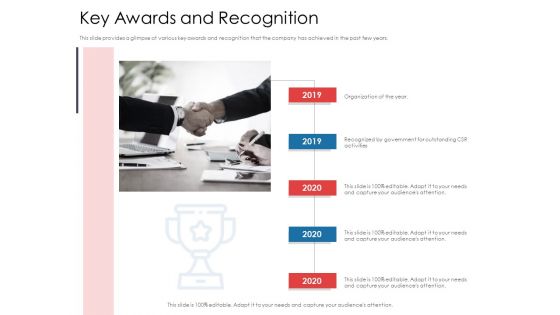 Financial PAR Key Awards And Recognition Ppt Gallery Ideas PDF Financial PAR Key Awards And Recognition Ppt Gallery Ideas PDF