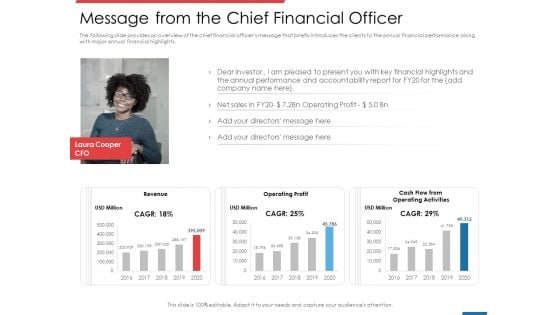 Financial PAR Message From The Chief Financial Officer Ppt Gallery Images PDF Financial PAR Message From The Chief Financial Officer Ppt Gallery Images PDF