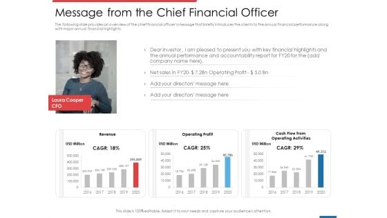 Financial PAR Message From The Chief Financial Officer Ppt Gallery Images PDF