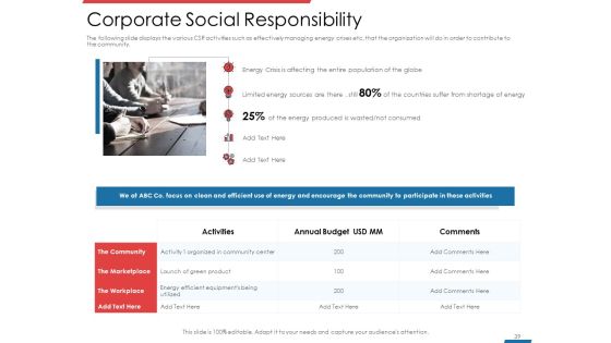 Financial PAR Ppt PowerPoint Presentation Complete Deck With Slides Slide39