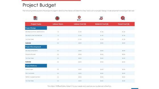 Financial PAR Project Budget Ppt Infographics Ideas PDF