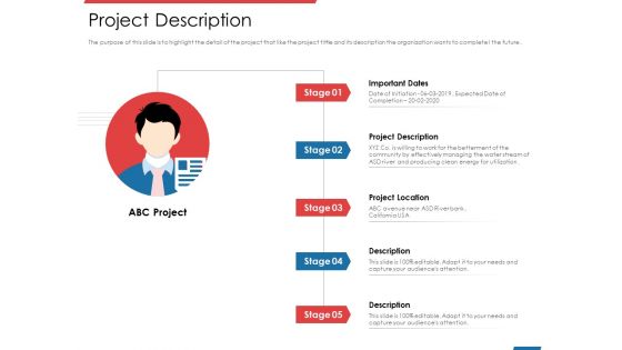 Financial PAR Project Description Ppt Outline Graphics Download PDF Financial PAR Project Description Ppt Outline Graphics Download PDF