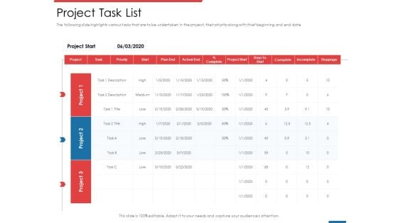 Financial PAR Project Task List Ppt Slides Portrait PDF