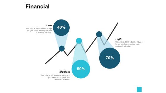 Financial Percentage Business Ppt PowerPoint Presentation Ideas