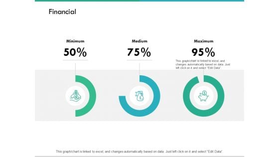 Financial Percentages Ppt PowerPoint Presentation Gallery Designs