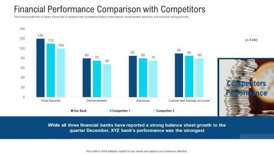 Financial Performance Comparison With Competitors Ppt Show Graphics Tutorials PDF