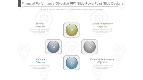 Financial Performance Objective Ppt Slide Powerpoint Slide Designs