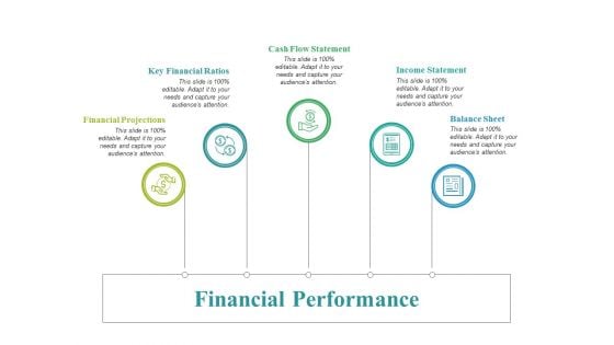 Financial Performance Ppt PowerPoint Presentation Professional Rules