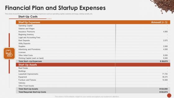 Financial Plan And Startup Expenses Blueprint For Opening A Coffee Shop Ppt Outline Background PDF