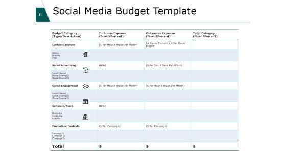 Financial Plan Ppt PowerPoint Presentation Complete Deck With Slides Slide11