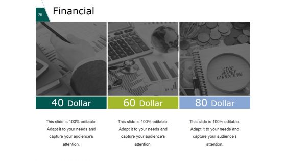 Financial Plan Ppt PowerPoint Presentation Complete Deck With Slides