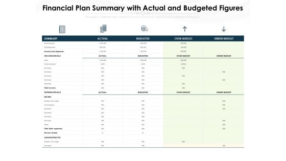 Financial Plan Summary With Actual And Budgeted Figures Ppt PowerPoint Presentation Inspiration Mockup PDF