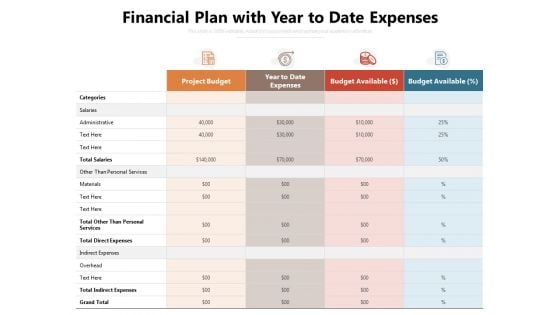 Financial Plan With Year To Date Expenses Ppt PowerPoint Presentation Gallery Example PDF Financial Plan With Year To Date Expenses Ppt PowerPoint Presentation Gallery Example PDF