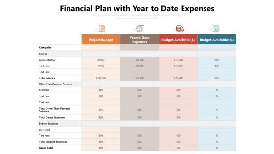 Financial Plan With Year To Date Expenses Ppt PowerPoint Presentation Gallery Example PDF