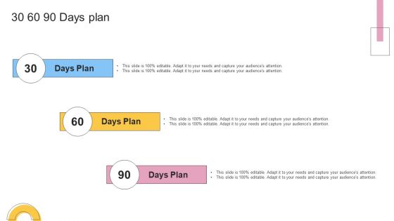 Financial Planning And Examination Plan For Small And Large Enterprises 30 60 90 Days Plan Designs PDF Financial Planning And Examination Plan For Small And Large Enterprises 30 60 90 Days Plan Designs PDF