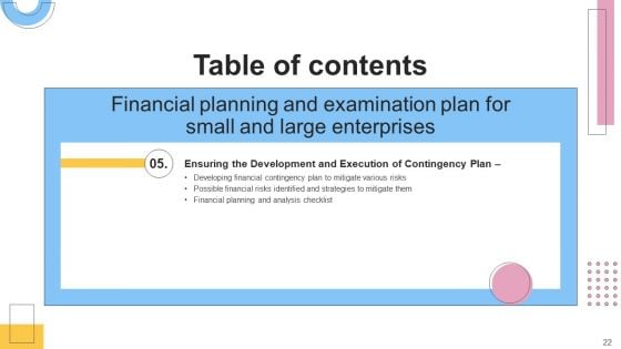 Financial Planning And Examination Plan For Small And Large Enterprises Ppt PowerPoint Presentation Complete With Slides