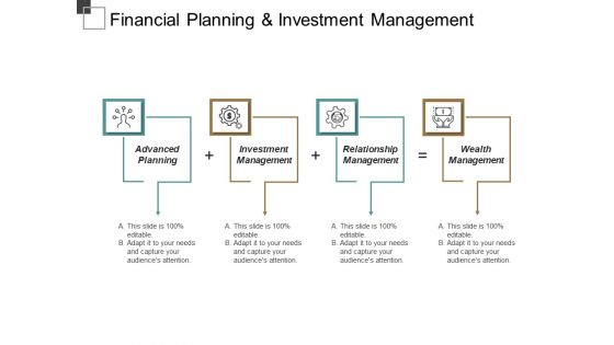 Financial Planning And Investment Management Ppt PowerPoint Presentation Outline Template