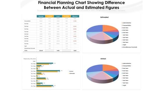 Financial Planning Chart Showing Difference Between Actual And Estimated Figures Ppt PowerPoint Presentation Show Infographic Template PDF