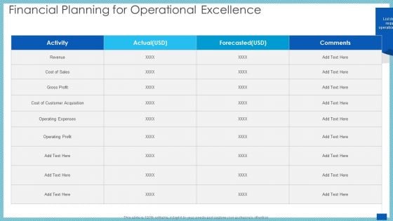 Financial Planning For Operational Excellence Ppt Slides Skills PDF
