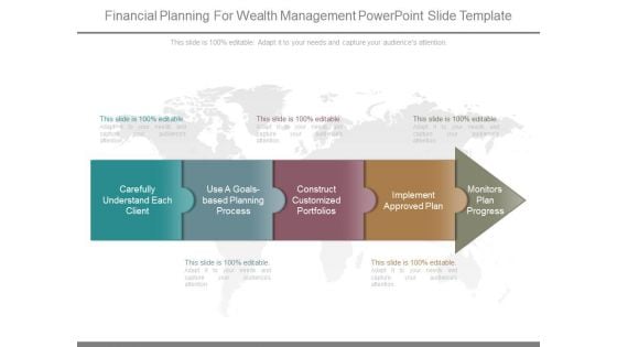 Financial Planning For Wealth Management Powerpoint Slide Template