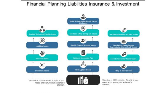 Financial Planning Liabilities Insurance And Investment Management Ppt PowerPoint Presentation Layouts Gridlines