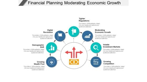 Financial Planning Moderating Economic Growth Ppt PowerPoint Presentation Slides Inspiration