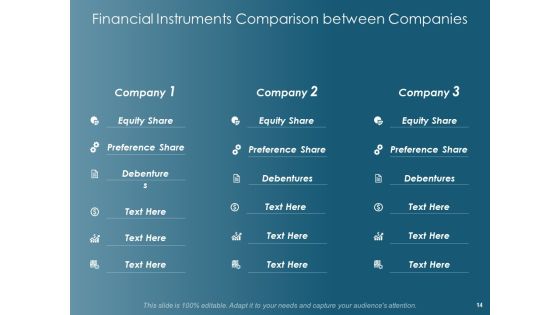 Financial Planning Ppt PowerPoint Presentation Complete Deck With Slides Slide14