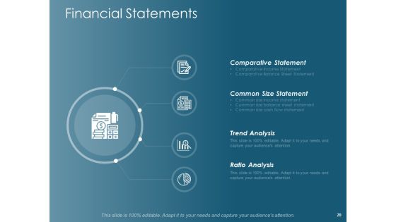 Financial Planning Ppt PowerPoint Presentation Complete Deck With Slides Slide20