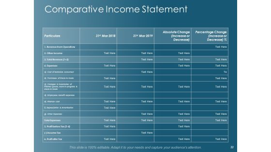 Financial Planning Ppt PowerPoint Presentation Complete Deck With Slides Slide22