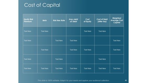Financial Planning Ppt PowerPoint Presentation Complete Deck With Slides Slide43